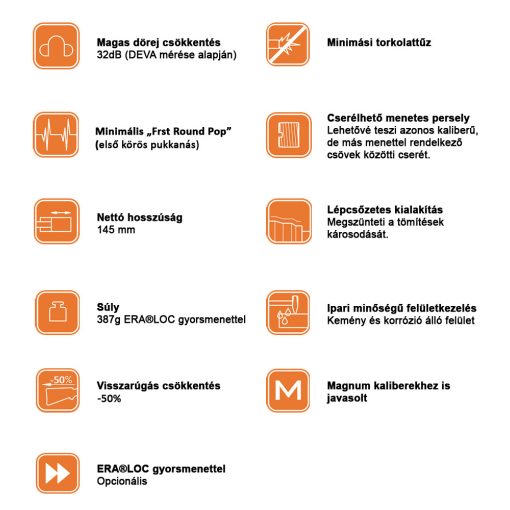 ERA hangtompító SOB01-044A ERA LOC/.323